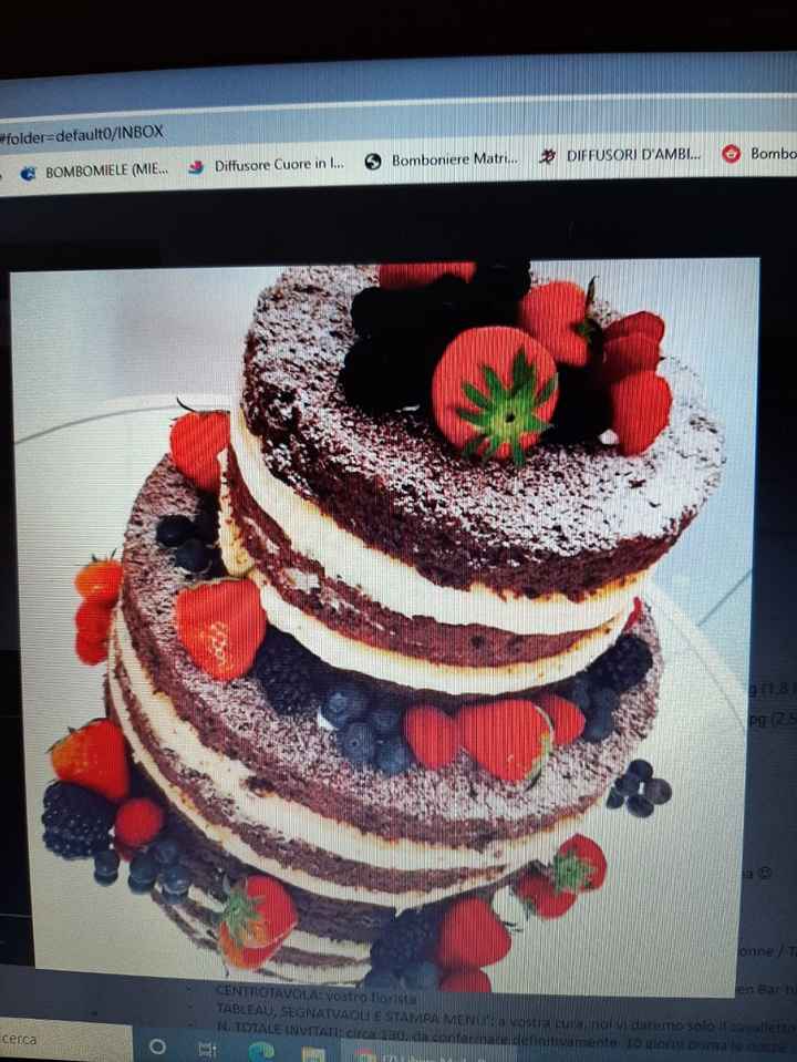 Aiutoooo: tema torta.!!🍰🎂 - 1