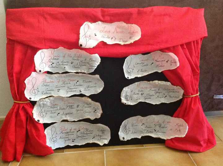 Tableau de Mariage i tema "fantasma dell'opera"