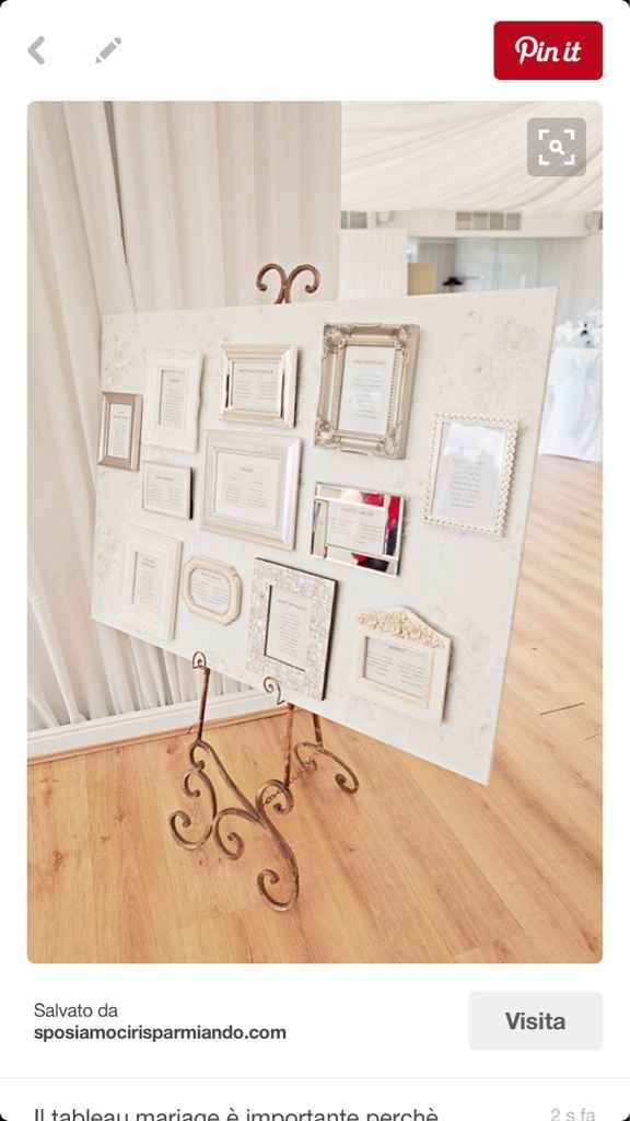 Dilemma tableau aiuto - 1