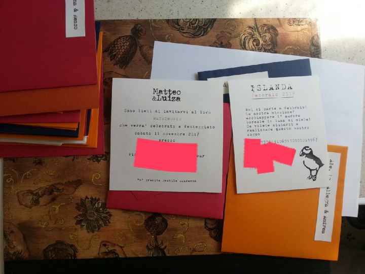  Le mie partecipazioni - 2