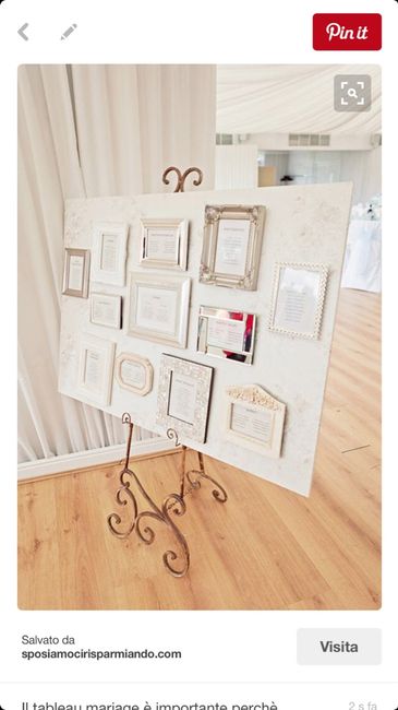 Dilemma tableau aiuto - 1