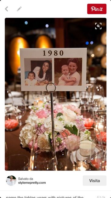 Un'idea per il mio tableau - 1