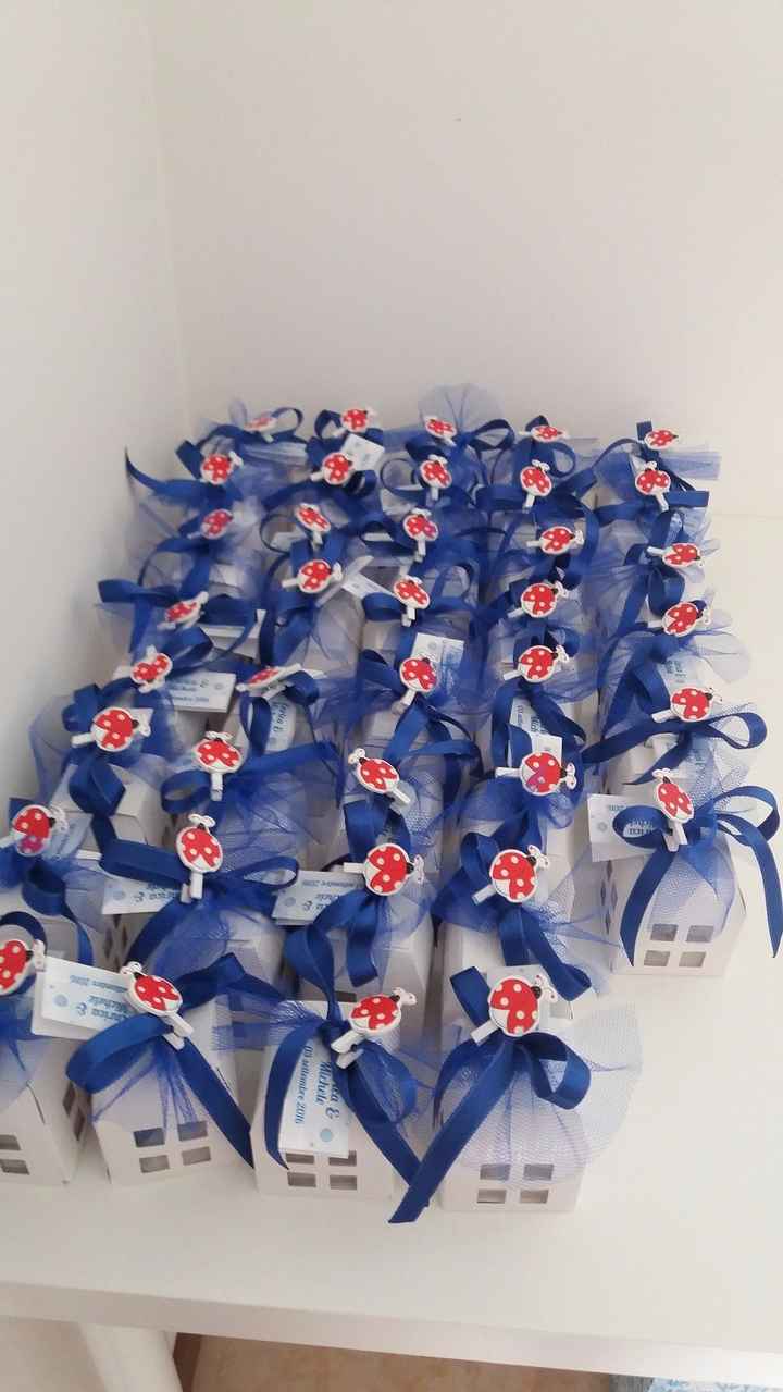 Lanterne porta confetti