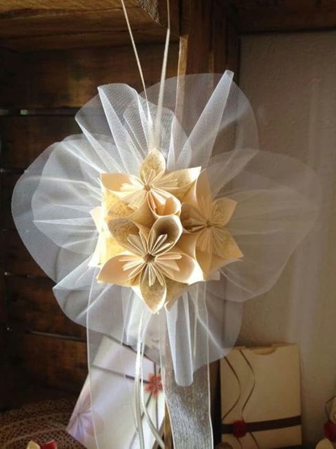 Aiuto scelta location - 1