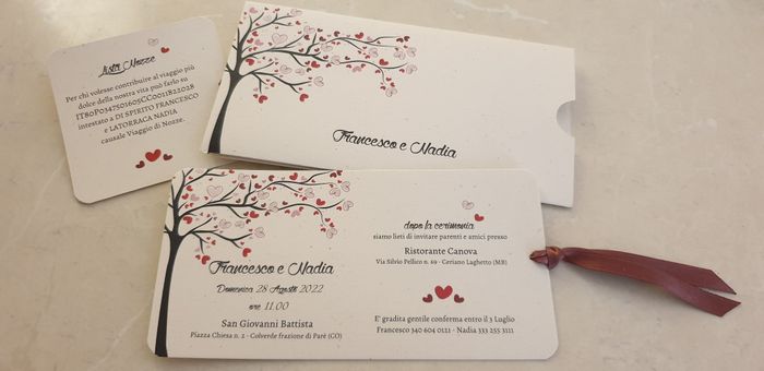 Partecipazioni digitali (non cartacee) 1