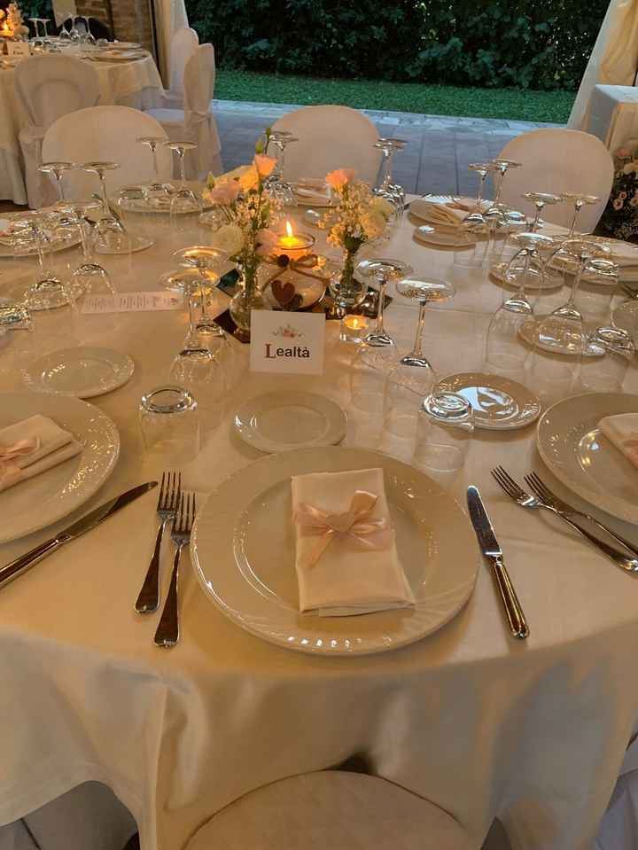 Che colore potrei scegliere oltre il bianco? - 1