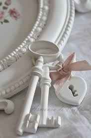 Come posso usarle - 3