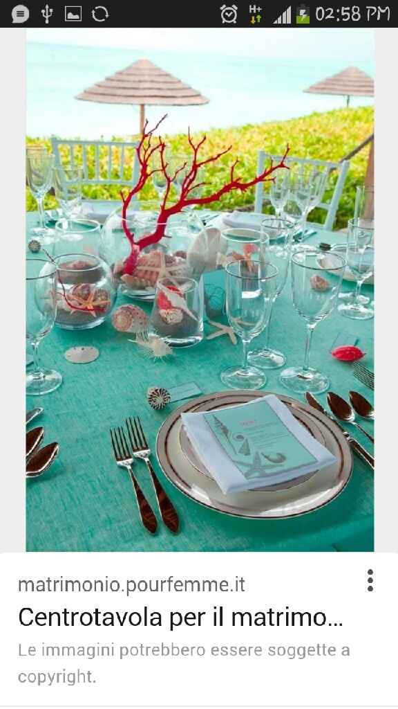 Dove lo trovo??? - 1