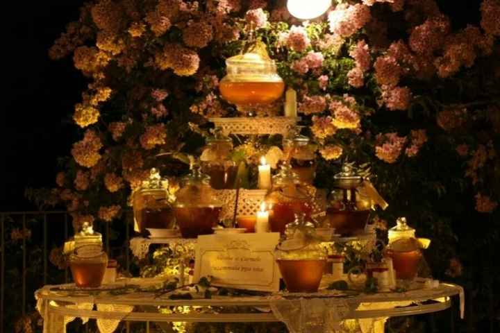 Qual é la vostra location??? - 2