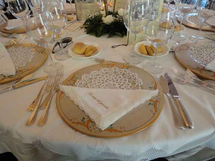 Qual é la vostra location??? - 6