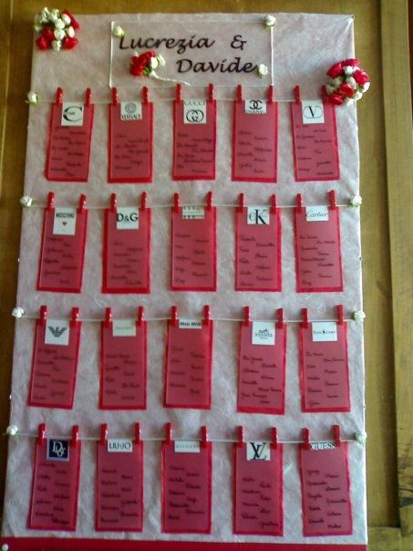 Tableau rosso - shopping