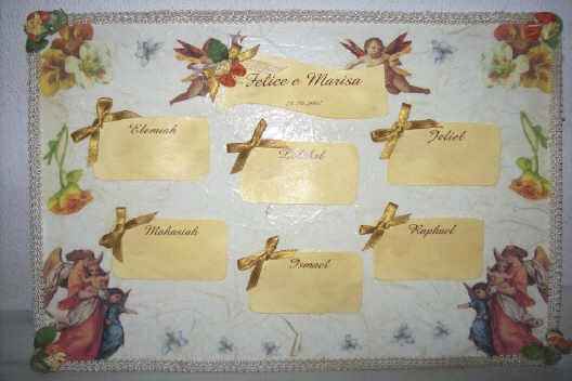 x katiuscia tableau angeli