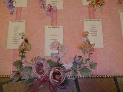 x katiuscia tableau fate