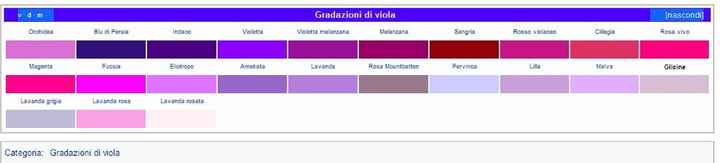 gradazioni di viola