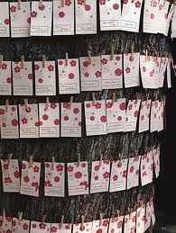 tableau con singoli invitati