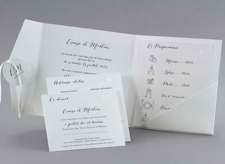 Partecipazioniii quanto tempo - 4