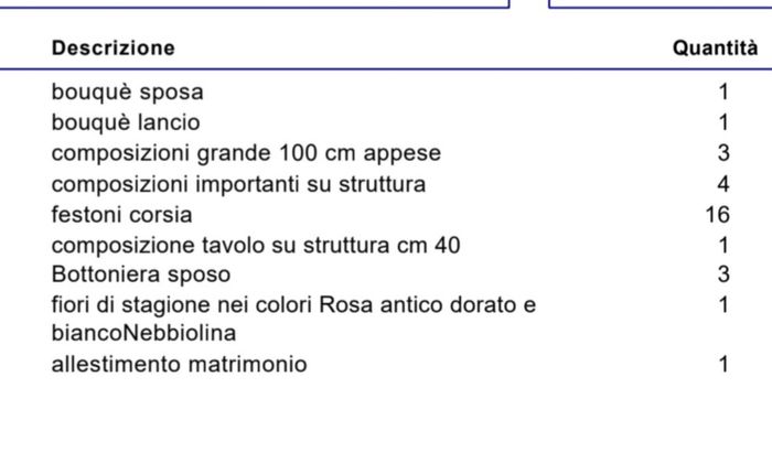Preventivo fiori - 1