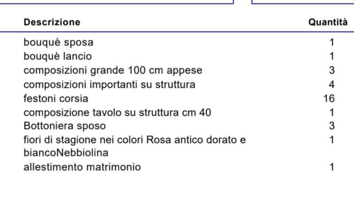 Preventivo fiori - 1