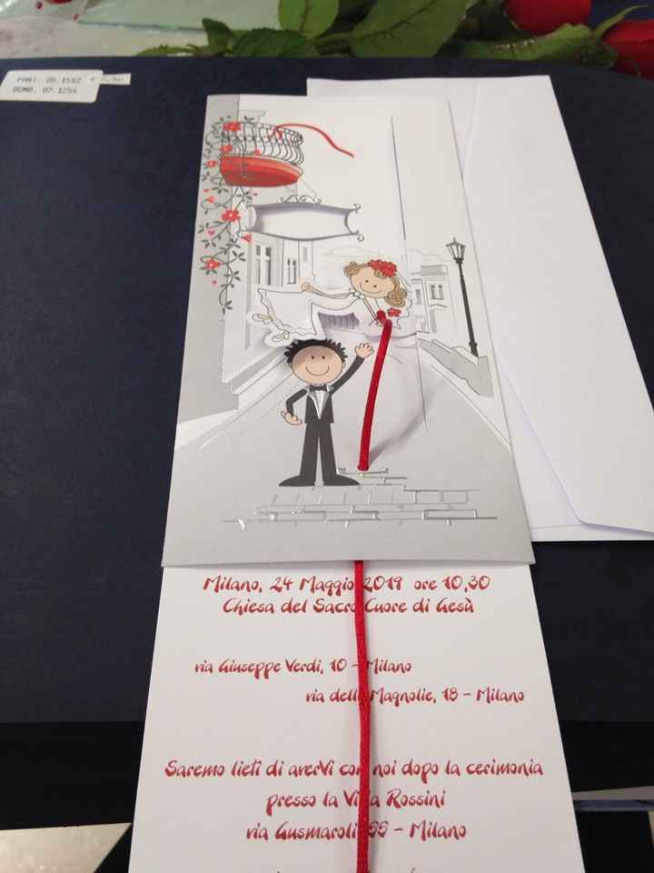 Indecisione partecipazione - 1