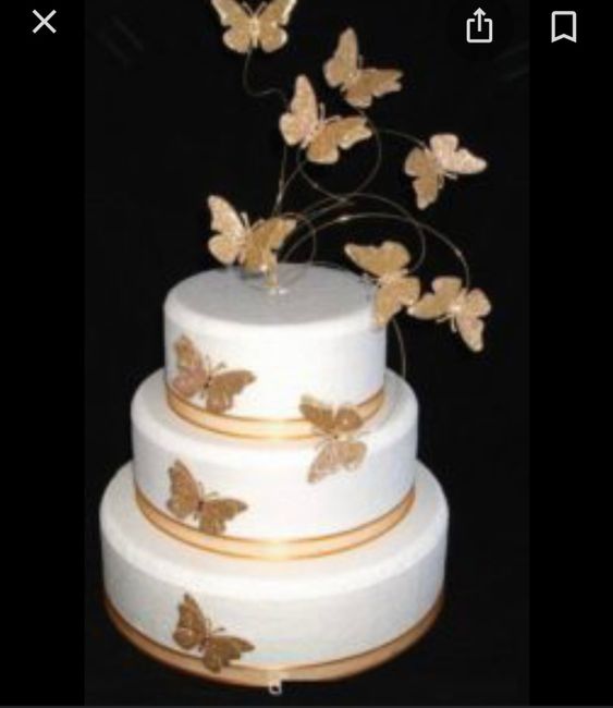 Consigli sul tema 10