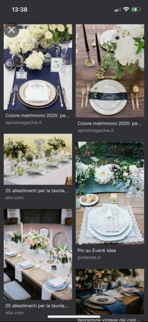 Mise en place blu 6