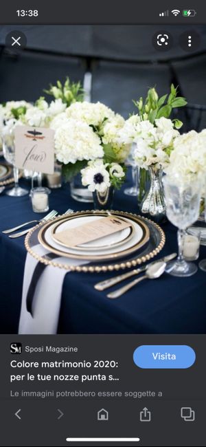 Mise en place blu 7
