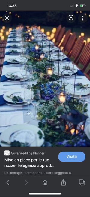 Mise en place blu 8
