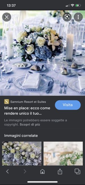 Mise en place blu 11