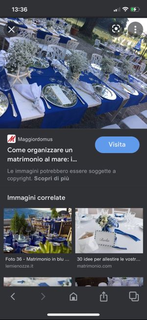 Mise en place blu 12
