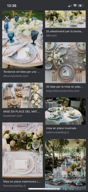 Mise en place blu 15