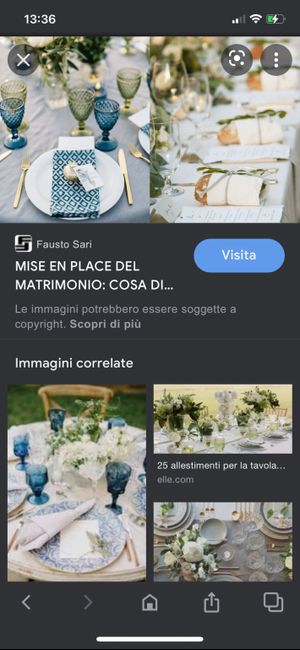 Mise en place blu 16