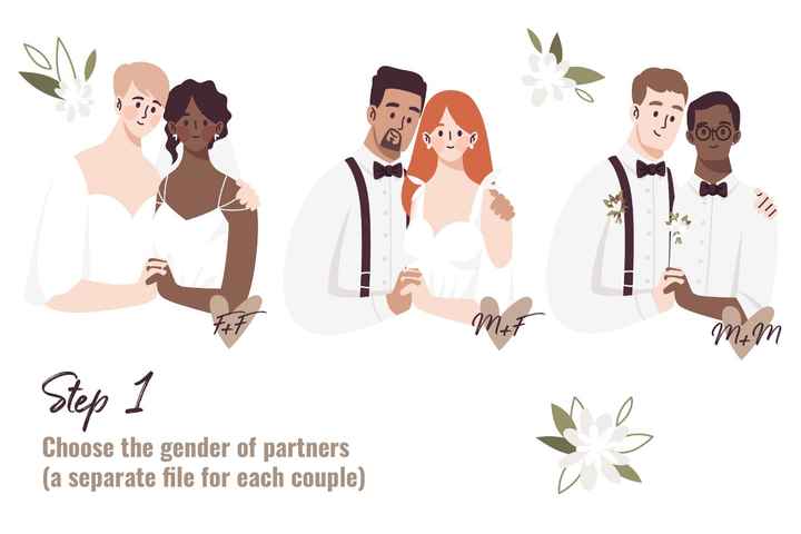 Avatar personalizzati per etichetta sulla bomboniera - 3