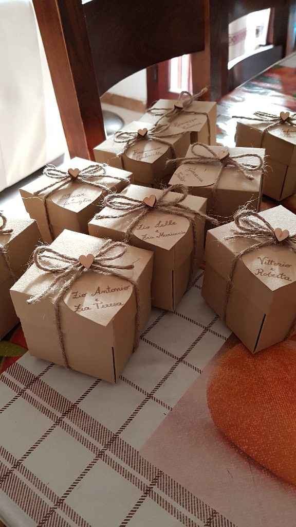 Partecipazioni terminate! (finalmente!) - 2