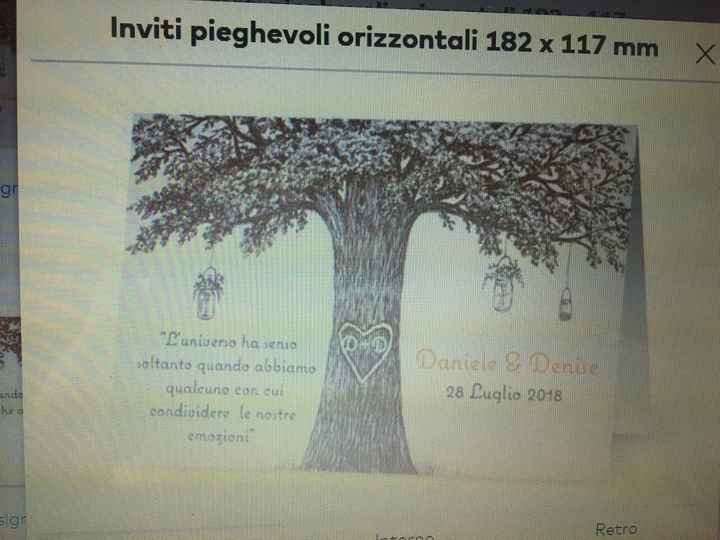  Partecipazioni cosa ne pensate? - 1