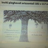  Partecipazioni cosa ne pensate? - 1