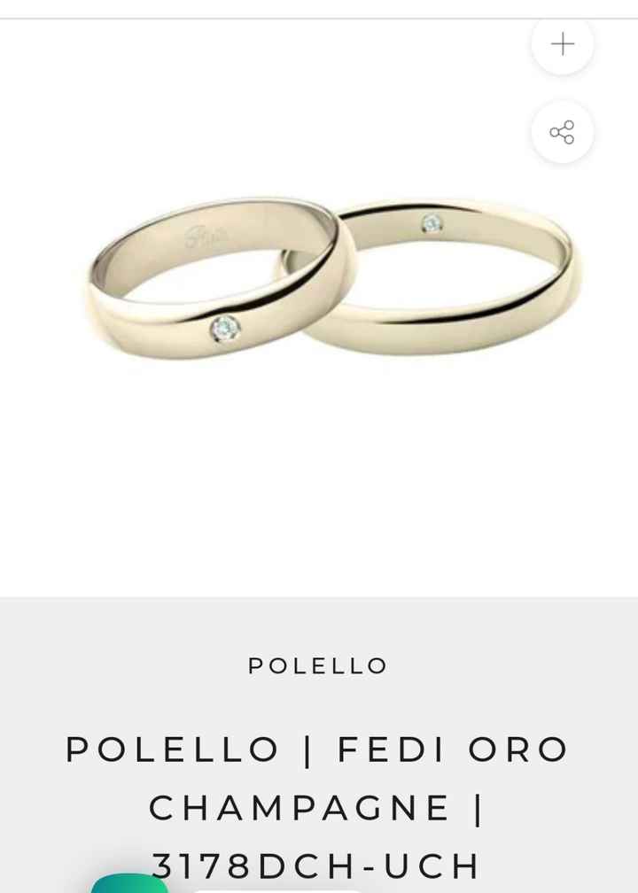 Indecisione fedi - 1