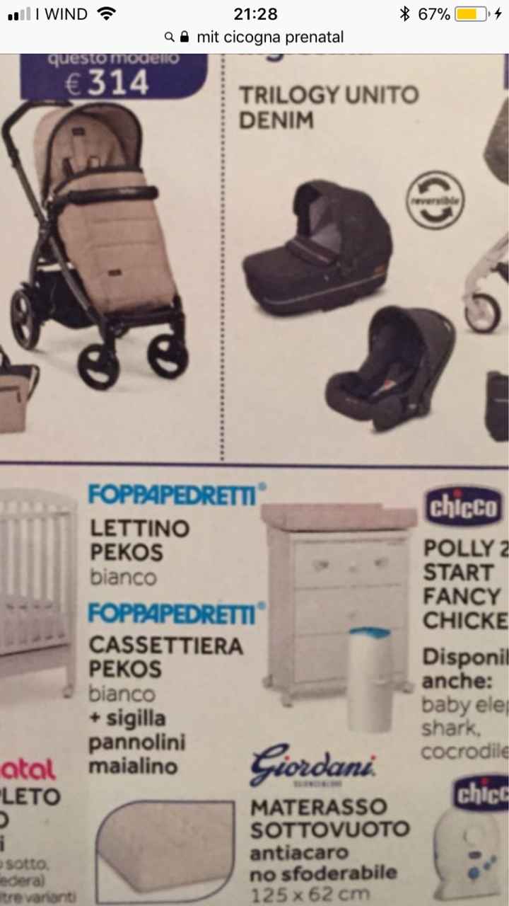  Future mamme marzo 2018 - Ci aggiorniamo sul secondo trimestre? - 1