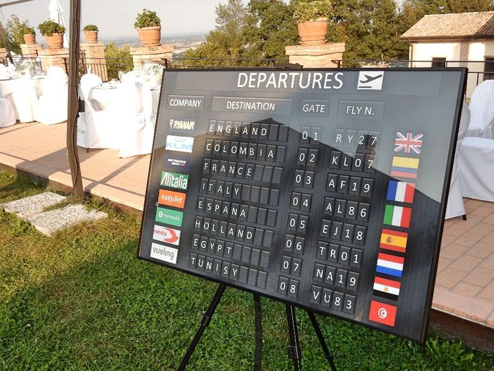 Tableau tema viaggio