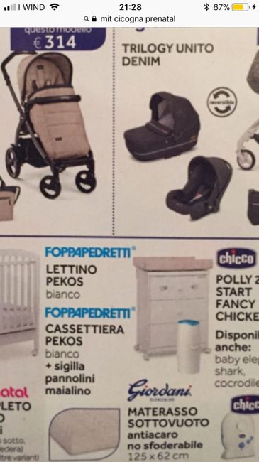  Future mamme marzo 2018 - Ci aggiorniamo sul secondo trimestre? - 1