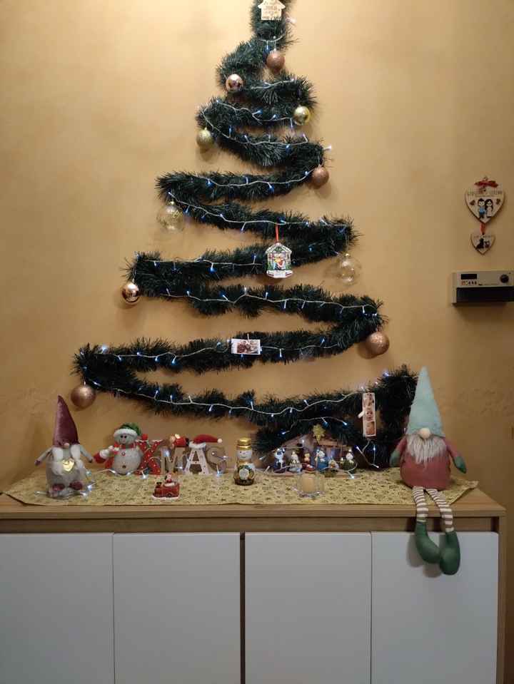 4️⃣ Avete già fatto l'albero? - 1