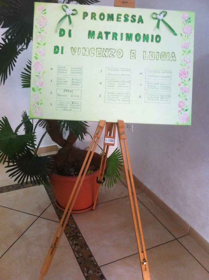 Promessa matrimonio - 1