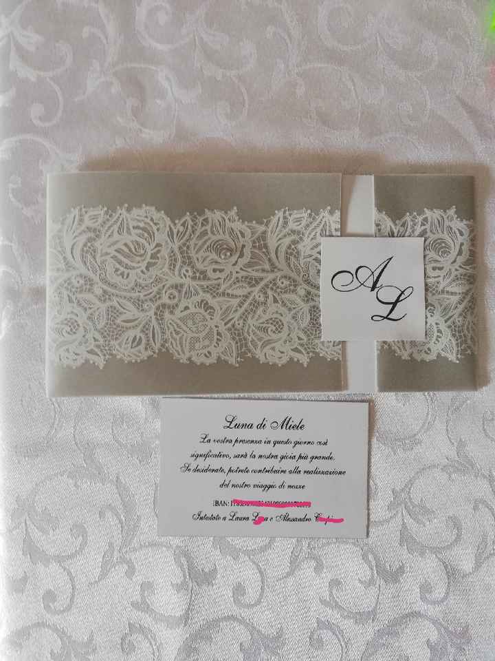 Iban nelle partecipazioni... - 1