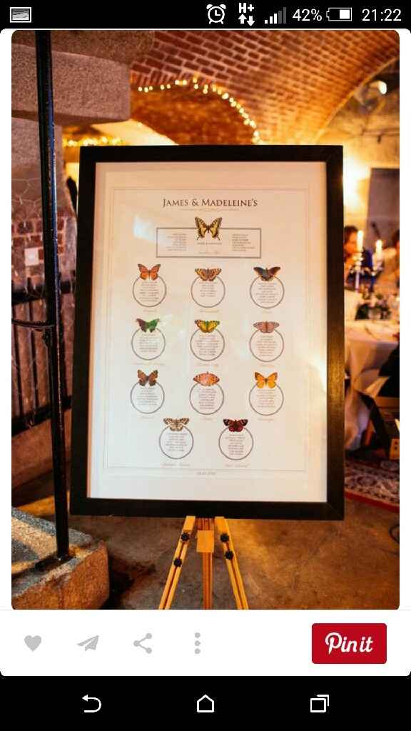 Tableau a tema green/eco - 1