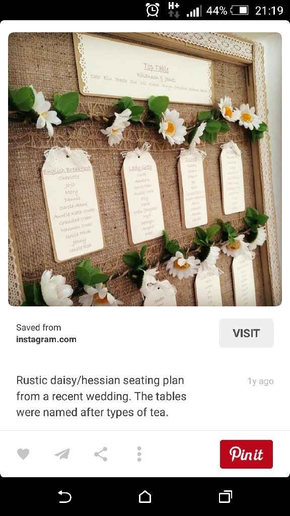 Tableau a tema green/eco - 7