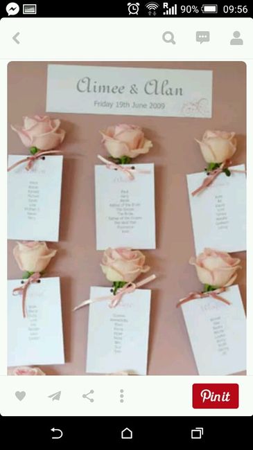 Ragazze ho bisogno di aiuto!! - 1