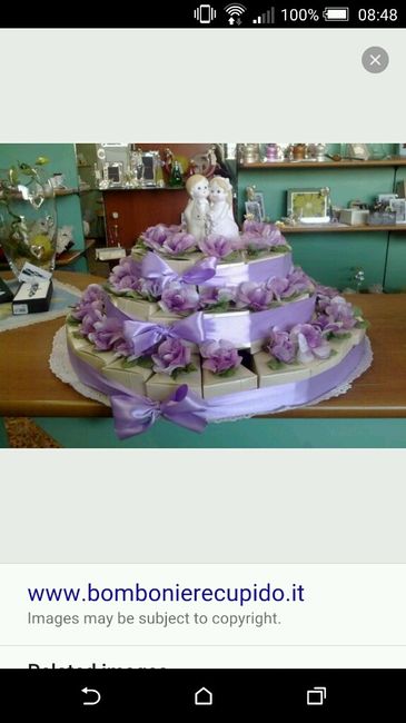 Le torte con i coni ????? - 3