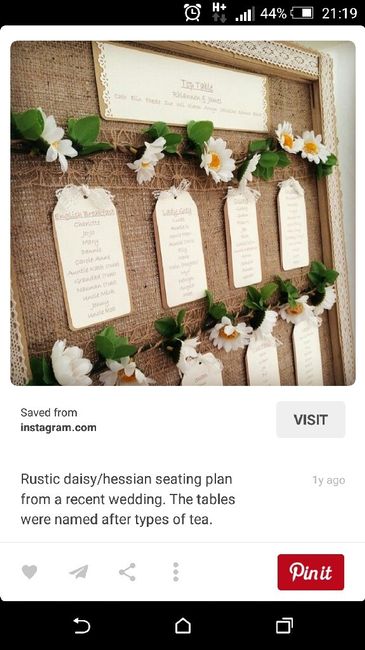 Tableau a tema green/eco - 7