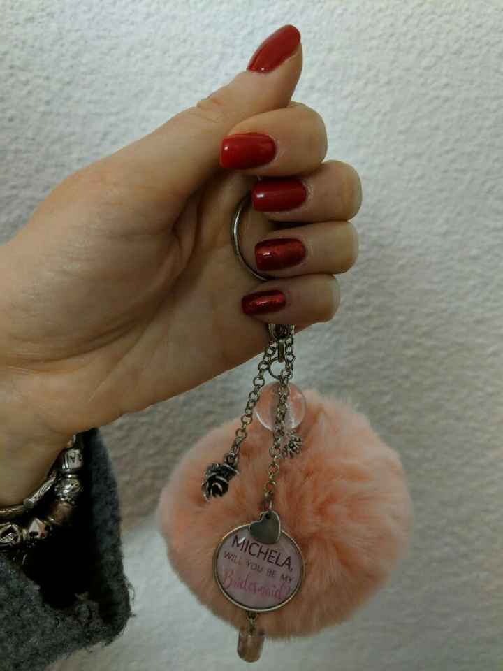 Come avete chiesto ai vostri testimoni di farvi da Testimoni? - 1