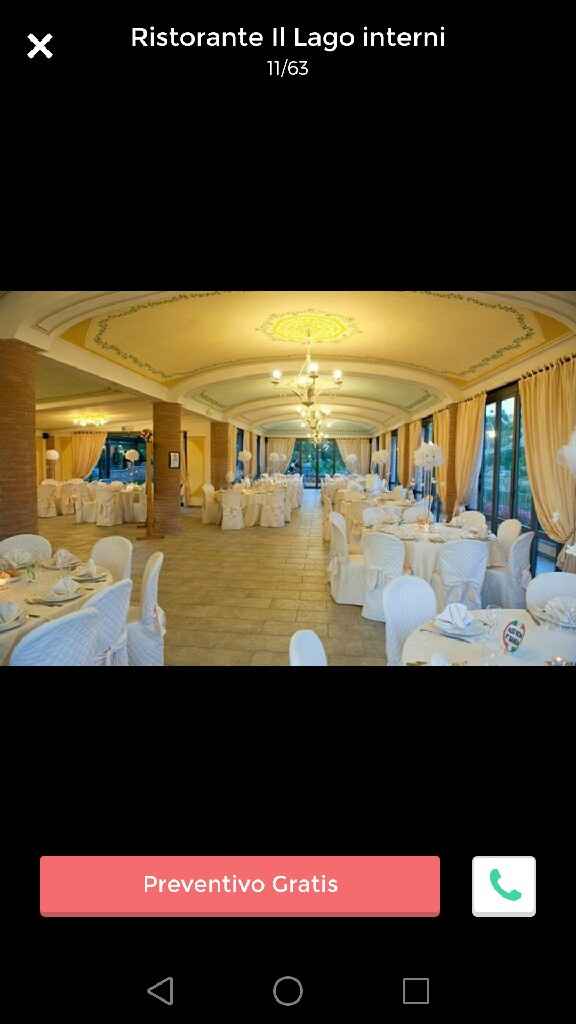 I vostri ristornati - 2