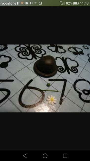 Ossessione anni 20 - 1